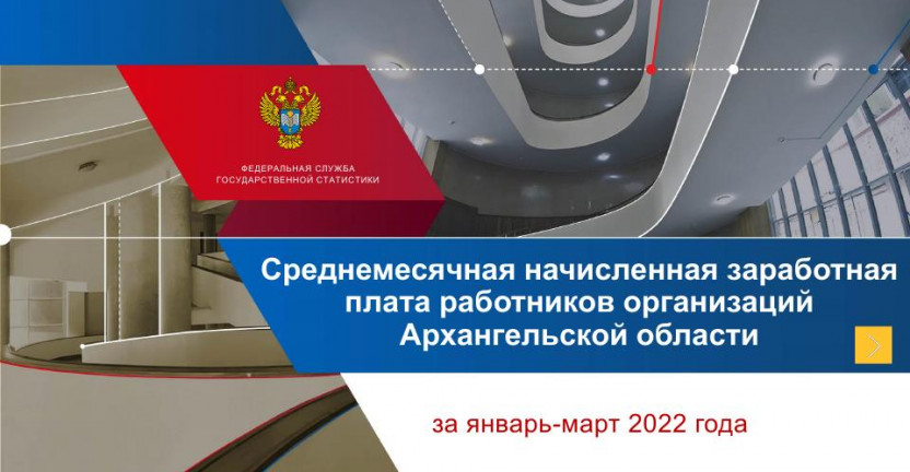 Среднемесячная начисленная заработная плата работников организаций за январь-март 2022 года